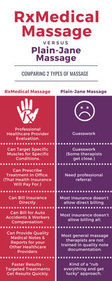 RxMedical Massage - 26.10.18