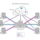 CMC Networks - Multi Cloud - 02.12.19