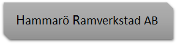 Hammarö Ramverkstad AB - 16.12.18