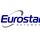 Eurostarter Automotive Parts Photo
